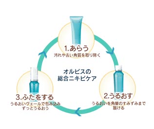 �j�L�r�P�A�g���C�A��